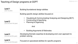 Program Structure | PPT