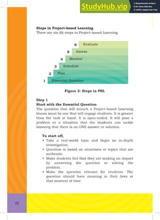 2 - Project Based Learning Handbook | PDF