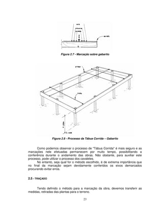 23
Figura 2.7 - Marcação sobre gabarito
Figura 2.8 - Processo da Tábua Corrida – Gabarito
Como podemos observar o processo de "Tábua Corrida" é mais seguro e as
marcações nele efetuadas permanecem por muito tempo, possibilitando a
conferência durante o andamento das obras. Não obstante, para auxiliar este
processo, pode utilizar o processo dos cavaletes.
No entanto, seja qual for o método escolhido, é de extrema importância que
no final da marcação sejam devidamente conferidos os eixos demarcados
procurando evitar erros.
2.5 - TRAÇADO
Tendo definido o método para a marcação da obra, devemos transferir as
medidas, retiradas das plantas para o terreno.
A
 