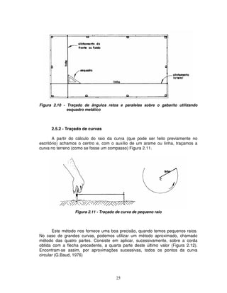 25
Figura 2.10 - Traçado de ângulos retos e paralelas sobre o gabarito utilizando
esquadro metálico
2.5.2 - Traçado de curvas
A partir do cálculo do raio da curva (que pode ser feito previamente no
escritório) achamos o centro e, com o auxílio de um arame ou linha, traçamos a
curva no terreno (como se fosse um compasso) Figura 2.11.
Figura 2.11 - Traçado de curva de pequeno raio
Este método nos fornece uma boa precisão, quando temos pequenos raios.
No caso de grandes curvas, podemos utilizar um método aproximado, chamado
método das quatro partes. Consiste em aplicar, sucessivamente, sobre a corda
obtida com a flecha precedente, a quarta parte deste último valor (Figura 2.12).
Encontram-se assim, por aproximações sucessivas, todos os pontos da curva
circular (G.Baud, 1976)
 
