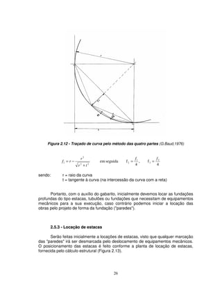 26
Figura 2.12 - Traçado de curva pelo método das quatro partes (G.Baud,1976)
4
f,
4
fseguidaem 2
3
1
2
22
2
1
ff
tr
r
rf ==
+
−=
sendo: r = raio da curva
t = tangente à curva (na intercessão da curva com a reta)
Portanto, com o auxílio do gabarito, inicialmente devemos locar as fundações
profundas do tipo estacas, tubulões ou fundações que necessitam de equipamentos
mecânicos para a sua execução, caso contrário podemos iniciar a locação das
obras pelo projeto de forma da fundação ("paredes").
2.5.3 - Locação de estacas
Serão feitas inicialmente a locações de estacas, visto que qualquer marcação
das "paredes" irá ser desmarcada pelo deslocamento de equipamentos mecânicos.
O posicionamento das estacas é feito conforme a planta de locação de estacas,
fornecida pelo cálculo estrutural (Figura 2.13).
 