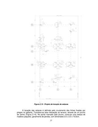 27
Figura 2.13 - Projeto de locação de estacas
A locação das estacas é definida pelo cruzamento das linhas fixadas por
pregos no gabarito. Transfere-se esta interseção ao terreno, através de um prumo
de centro (Figura 2.14). No ponto marcado pelo prumo, crava-se uma estaca de
madeira (piquete), geralmente de peroba, com dimensões 2,5 x 2,5 x 15,0cm.
1
A
32
B
C
D
E
 