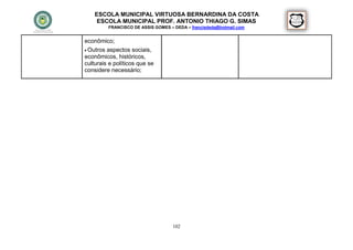 ESCOLA MUNICIPAL VIRTUOSA BERNARDINA DA COSTA
     ESCOLA MUNICIPAL PROF. ANTONIO THIAGO G. SIMAS
         FRANCISCO DE ASSIS GOMES – DEDA – francisdeda@hotmail.com


econômico;
 Outros aspectos sociais,
econômicos, históricos,
culturais e políticos que se
considere necessário;




                                   102
 