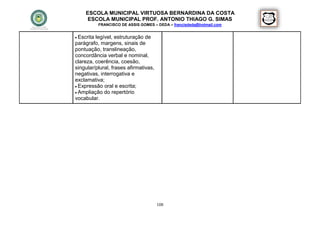 ESCOLA MUNICIPAL VIRTUOSA BERNARDINA DA COSTA
      ESCOLA MUNICIPAL PROF. ANTONIO THIAGO G. SIMAS
            FRANCISCO DE ASSIS GOMES – DEDA – francisdeda@hotmail.com


 Escritalegível, estruturação de
parágrafo, margens, sinais de
pontuação, translineação,
concordância verbal e nominal,
clareza, coerência, coesão,
singular/plural, frases afirmativas,
negativas, interrogativa e
exclamativa;
 Expressão oral e escrita;
 Ampliação do repertório
vocabular.




                                       108
 