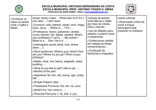 ESCOLA MUNICIPAL VIRTUOSA BERNARDINA DA COSTA
                              ESCOLA MUNICIPAL PROF. ANTONIO THIAGO G. SIMAS
                                  FRANCISCO DE ASSIS GOMES – DEDA – francisdeda@hotmail.com


 Conhecer no     shoes, boots: I wear ... What color is it? It's, I     crianças de países        outras culturas;
mapa os países    can wear ... I can't wear;                             onde fala-se o inglês      Observação crítica de
onde o inglês é    Furniture: sofa, bathtub, closet, chair, fridge,     por meio de vídeos,       como a língua
falado.           oven, stove … Where is …? It’s…;                       CDs e internet; .         estrangeira está
                   Professions: doctor, policeman, dentist,              Uso do alfabeto para    presente no cotidiano.
                  nurse, teacher, fire, fighter, student, What's         soletrar o próprio nome
                  your profession? I am a …, My mother /                 e sobrenome;
                  father is a … She / He is a …;                          Confeccionar cartões

                   Interrogative   words (what, how, where,             em relação às festas
                  when …);                                               comemorativas; .
                                                                          Confecção de
                   Shortsentences: What is your name? How
                  are you? Where do you go? When is your                 fantoches e maquetes.
                  birthday?;
                   Meals:
                         meat, rice, beans, spaghetti, salad,
                  pudding…;
                   What do you like to eat? I like to eat…;
                   Months of the year;

                   Adjectives:   fat, thin, old, young, ugly, pretty,
                  tall…;
                   Simple Present: tobe;

                   Possessive    Pronouns: his, her, my, your;
                   What's   his / her name is …;
                   Personal   Pronouns: I, he, she, it, you;

                                                              110
 