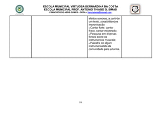 ESCOLA MUNICIPAL VIRTUOSA BERNARDINA DA COSTA
 ESCOLA MUNICIPAL PROF. ANTONIO THIAGO G. SIMAS
   FRANCISCO DE ASSIS GOMES – DEDA – francisdeda@hotmail.com


                                       efeitos sonoros, a partirde
                                       um texto, possibilitandoa
                                       improvisação;
                                        Cantar forte, cantar
                                       fraco, cantar moderado;
                                        Pesquisa em diversas
                                       fontes sobre os
                                       instrumentos musicais;
                                        Palestra de algum
                                       instrumentalista da
                                       comunidade para a turma.




                             114
 
