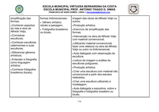 ESCOLA MUNICIPAL VIRTUOSA BERNARDINA DA COSTA
                             ESCOLA MUNICIPAL PROF. ANTONIO THIAGO G. SIMAS
                                 FRANCISCO DE ASSIS GOMES – DEDA – francisdeda@hotmail.com


simplificação das         formas tridimensionais;     imagem das obras de Alfredo Volpi ou
formas;                    Gênero artístico:         outros;
 Conhecer aspectos       retrato e paisagem;          Produção artística;
da vida e obra de          Fotógrafos brasileiros     Exercício   de simplificação das
Alfredo Volpi;            ou locais.                  formas;
 Conceituar
                                                       Intervenção na obra de Alfredo Volpi
esculturas;                                           com material convencional;
 Conhecer escultores
                                                       Utilizando material convencional,
catarinenses e suas                                   fazer uma releitura na obra de Alfredo
esculturas;                                           Volpi ou outro no tridimensional;
 Diferenciar   gêneros                                Aula dialogada com observação de
artísticos;                                           escultura;
 Entender a fotografia
                                                       Leitura de imagem e análise de
como linguagem                                        esculturas potiguares;
artística;
                                                       Produção artística;
 Conhecer   fotógrafos
                                                       Criar uma escultura com material não
brasileiros (locais).
                                                      convencional a partir dos estudos
                                                      realizados;
                                                       Criar uma escultura utilizando a
                                                      modelagem;
                                                       Aula dialogada e expositiva, sobre a
                                                      fotografia e fotógrafos brasileiro ou
                                                      locais;

                                                           116
 