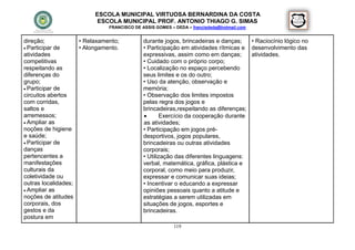 ESCOLA MUNICIPAL VIRTUOSA BERNARDINA DA COSTA
                          ESCOLA MUNICIPAL PROF. ANTONIO THIAGO G. SIMAS
                              FRANCISCO DE ASSIS GOMES – DEDA – francisdeda@hotmail.com


direção;            • Relaxamento;          durante jogos, brincadeiras e danças;   • Raciocínio lógico no
 Participar de     • Alongamento.          • Participação em atividades rítmicas e desenvolvimento das
atividades                                  expressivas, assim como em danças;      atividades.
competitivas                                • Cuidado com o próprio corpo;
respeitando as                              • Localização no espaço percebendo
diferenças do                               seus limites e os do outro;
grupo;                                      • Uso da atenção, observação e
 Participar de                             memória;
circuitos abertos                           • Observação dos limites impostos
com corridas,                               pelas regra dos jogos e
saltos e                                    brincadeiras,respeitando as diferenças;
arremessos;                                       Exercício da cooperação durante
 Ampliar as                                as atividades;
noções de higiene                           • Participação em jogos pré-
e saúde;                                    desportivos, jogos populares,
 Participar de                             brincadeiras ou outras atividades
danças                                      corporais;
pertencentes a                              • Utilização das diferentes linguagens:
manifestações                               verbal, matemática, gráfica, plástica e
culturais da                                corporal, como meio para produzir,
coletividade ou                             expressar e comunicar suas ideias;
outras localidades;                         • Incentivar o educando a expressar
 Ampliar as                                opiniões pessoais quanto a atitude e
noções de atitudes                          estratégias a serem utilizadas em
corporais, dos                              situações de jogos, esportes e
gestos e da                                 brincadeiras.
postura em
                                                        119
 