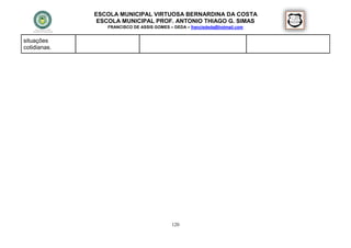 ESCOLA MUNICIPAL VIRTUOSA BERNARDINA DA COSTA
               ESCOLA MUNICIPAL PROF. ANTONIO THIAGO G. SIMAS
                 FRANCISCO DE ASSIS GOMES – DEDA – francisdeda@hotmail.com


situações
cotidianas.




                                           120
 