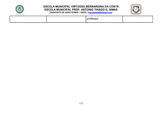 ESCOLA MUNICIPAL VIRTUOSA BERNARDINA DA COSTA
 ESCOLA MUNICIPAL PROF. ANTONIO THIAGO G. SIMAS
   FRANCISCO DE ASSIS GOMES – DEDA – francisdeda@hotmail.com


                                     professor.




                             133
 