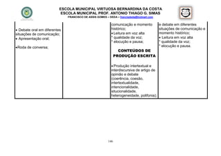 ESCOLA MUNICIPAL VIRTUOSA BERNARDINA DA COSTA
                           ESCOLA MUNICIPAL PROF. ANTONIO THIAGO G. SIMAS
                              FRANCISCO DE ASSIS GOMES – DEDA – francisdeda@hotmail.com

                                                           comunicação e momento          e debate em diferentes
 Debate oral em diferentes                                histórico;                     situações de comunicação e
situações de comunicação;                                   Leitura em voz alta          momento histórico;
 Apresentação oral;                                       * qualidade da voz;             Leitura em voz alta
                                                           * elocução e pausa;            * qualidade da voz;
 Roda de conversa;                                                                       * elocução e pausa.
                                                                CONTEÚDOS DE
                                                              PRODUÇÃO ESCRITA

                                                            Produção intertextual e
                                                           interdiscursiva de artigo de
                                                           opinião e debate
                                                           (coerência, coesão,
                                                           intertextualidade,
                                                           intencionalidade,
                                                           situcionalidade,
                                                           heterogeneidade, polifonia);




                                                        146
 