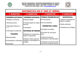 ESCOLA MUNICIPAL VIRTUOSA BERNARDINA DA COSTA
                            ESCOLA MUNICIPAL PROF. ANTONIO THIAGO G. SIMAS
                              FRANCISCO DE ASSIS GOMES – DEDA – francisdeda@hotmail.com




                           MATEMÁTICA DO 6º ANO (5ª SÉRIE)
     1º BIMESTRE                2º BIMESTRE                      3º BIMESTRE                  4º BIMESTRE

NÚMEROS NATURAIS             NÚMEROS DECIMAIS              FORMAS GEOMÉTRICAS                  ESTATÍSTICA
 Múltiplos e divisores;     Representação;               Formas planas;                 Leitura e construção de
                                                                                          gráficos e tabelas;
 Números primos;           Transformação em fração  Formas espaciais.
                           decimal;                                                   Media aritmética;
 Operações básicas (+, –,                               PERÍMETRO E ÁREA
x, ÷);                      Operações;                                               Problemas de contagem.
                                                       Unidades de medida;
 Introdução as potencias; SISTEMAS DE MEDIDA
                                                       Perímetro de uma figura
        FRAÇÕES             Medidas de comprimento, plana;
                           massa e capacidade;
 Representação;                                       Calculo de área por
                            Sistema métrico decimal: composição e decomposição;
 Comparação e ordenação; múltiplos e submúltiplos da
                           unidade;                    Problemas envolvendo área
 Operações;                                          e perímetro de figuras planas;




                                                        147
 