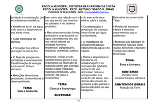 ESCOLA MUNICIPAL VIRTUOSA BERNARDINA DA COSTA
                           ESCOLA MUNICIPAL PROF. ANTONIO THIAGO G. SIMAS
                               FRANCISCO DE ASSIS GOMES – DEDA – francisdeda@hotmail.com

proteção e conservação dos bem como sua relação com o          e do solo, e de seus        Estimativa do tamanho da
ecossistemas brasileiros;   uso que se faz dos mesmos          efeitos sobre a saúde;      Terra;
                            no cotidiano e no sistema
 Existência do ar, da água produtivo;                          Caracterização e           Modelo da estrutura
e do solo e a dependência                                      prevenção de doenças        interna e medidas
dos seres vivos;             Reconhecimento das fontes,       transmitidas por água       experimentais que o
                            obtenção e propriedades da         contaminada;                sustentam;
 Ciclo hidrológico do      água, considerando seu uso
planeta;                    nos vários setores de               A importância do           Modelos que explicam os
                            atividade humana:                  saneamento básico:          fenômenos naturais como
 Formação dos solos e      residencial, agropecuário,         tratamento da água e do     vulcão, terremoto e tsunami:
produção de alimentos;      industrial, comercial, público;    esgoto;                     modelo das placas
                                                                                           tectônicas;
 O fluxo de energia nos   Minerais, rochas e solo:            Risco e segurança no
ambientes e ecossistemas:  características gerais e sua        transporte, na                        TEMA:
transformação da energia   importância na obtenção de          armazenagem e no
                           materiais como, por exemplo,                                         Terra e Universo
luminosa do Sol em                                             manuseio de produtos
alimento;                  metais e ligas metálicas,           químicos de uso
                           materiais cerâmicos, vidro,         doméstico: leitura e               SUBTEMAS
 Relações alimentares:    cimento, cal, jóias e               compreensão dos                   Planeta Terra:
produtores, consumidores e ornamentos;                         símbolos de alerta, dos      características e estrutura
decompositores;                                                dizeres dos rótulos de
                                       TEMA:                   produtos e dos painéis e     CONTEÚDOS GERAIS
          TEMA:                Ciência e Tecnologia
                                                               placas utilizados no seu       Rotação da Terra
     Vida e Ambiente                                           transporte;
                                     SUBTEMAS
                                                         152
 