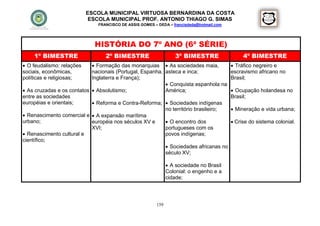 ESCOLA MUNICIPAL VIRTUOSA BERNARDINA DA COSTA
                            ESCOLA MUNICIPAL PROF. ANTONIO THIAGO G. SIMAS
                              FRANCISCO DE ASSIS GOMES – DEDA – francisdeda@hotmail.com




                             HISTÓRIA DO 7º ANO (6ª SÉRIE)
    1º BIMESTRE                  2º BIMESTRE                     3º BIMESTRE                   4º BIMESTRE
 O feudalismo: relações     Formação das monarquias  As sociedades maia,                Tráfico negreiro e
sociais, econômicas,        nacionais (Portugal, Espanha, asteca e inca;                  escravismo africano no
políticas e religiosas;     Inglaterra e França);                                         Brasil;
                                                           Conquista espanhola na
 As cruzadas e os contatos  Absolutismo;                América;                         Ocupação holandesa no
entre as sociedades                                                                       Brasil;
européias e orientais;       Reforma e Contra-Reforma;  Sociedades indígenas
                                                          no território brasileiro;        Mineração e vida urbana;
 Renascimento comercial e  A expansão marítima
urbano;                     européia nos séculos XV e      O encontro dos                 Crise do sistema colonial.
                            XVI;                          portugueses com os
 Renascimento cultural e                                 povos indígenas;
científico;
                                                           Sociedades africanas no
                                                          século XV;

                                                               A sociedade no Brasil
                                                              Colonial: o engenho e a
                                                              cidade;




                                                        159
 