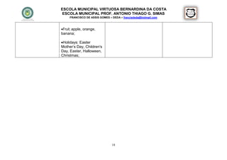 ESCOLA MUNICIPAL VIRTUOSA BERNARDINA DA COSTA
 ESCOLA MUNICIPAL PROF. ANTONIO THIAGO G. SIMAS
     FRANCISCO DE ASSIS GOMES – DEDA – francisdeda@hotmail.com



Fruit; apple, orange,
banana;

Holidays: Easter
Mother’s Day, Children's
Day, Easter, Halloween,
Christmas;




                                18
 