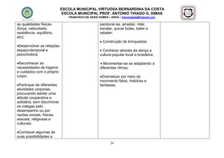ESCOLA MUNICIPAL VIRTUOSA BERNARDINA DA COSTA
                              ESCOLA MUNICIPAL PROF. ANTONIO THIAGO G. SIMAS
                                FRANCISCO DE ASSIS GOMES – DEDA – francisdeda@hotmail.com

as qualidades físicas                               pendurar-se, arrastar, rolar,
(força, velocidade,                                 escalar, quicar bolas, bater e
resistência, equilíbrio,                            rebater;
etc);
                                                     Construção de brinquedos;
Desenvolver as relações
espaço-temporal e                                    Conhecer através da dança a
psicomotora;                                        cultura popular local e brasileira;

Reconhecer as                                       Movimentar-se se adaptando a
necessidades de higiene                             diferentes ritmos;
e cuidados com o próprio
corpo;                                              Dramatizar por meio do
                                                    movimento fatos, histórias e
Participar de diferentes                           fantasias;
atividades corporais,
procurando adotar uma
atitude cooperativa e
solidária, sem discriminar
os colegas pelo
desempenho ou por
razões sociais, físicas,
sexuais, religiosas e
culturais;

Conhecer algumas de
suas possibilidades e
                                                           20
 