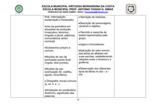 ESCOLA MUNICIPAL VIRTUOSA BERNARDINA DA COSTA
 ESCOLA MUNICIPAL PROF. ANTONIO THIAGO G. SIMAS
    FRANCISCO DE ASSIS GOMES – DEDA – francisdeda@hotmail.com

 final, interrogação,              Narração de histórias;
 exclamação e travessão);
                                  Descrição de personagens,
 Uso da gramática em             cenários e objetos;
 situações de produção
 (masculino, feminino,             Reconto e reescrita de
 singular e plural, adjetivos,    textos repertoriados pelo
 concordância verbo-              grupo;
 nominal);
                                  Jogos e brincadeiras;
 Substantivo próprio e
 comum;                           Aplicação do valor sonoro
                                  das letras do alfabeto em
 Noções de uso da                suas escritas, estabelecendo
 pontuação (ponto final;          relações entre o fonema e o
 vírgula, dois pontos);           grafema;

 Noções de uso                   Observação dos diferentes
 acentuação (til, cedilha,        tipos de letras no dia – a -
 agudo, circunflexo);             dia.

  Ortografia: trocas comuns
 (ç, ss, s, z...);

 Ampliação do vocabulário;
 Sinônimo, significado das
 palavras;
                                 30
 