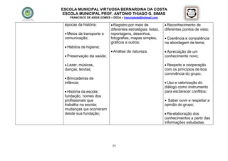 ESCOLA MUNICIPAL VIRTUOSA BERNARDINA DA COSTA
 ESCOLA MUNICIPAL PROF. ANTONIO THIAGO G. SIMAS
    FRANCISCO DE ASSIS GOMES – DEDA – francisdeda@hotmail.com

 épocas da história;           Registro por meio de             Reconhecimento de
                              diferentes estratégias: listas,   diferentes pontos de vista;
  Meios de transporte e      reportagens, desenhos,
 comunicação;                 fotografias, mapas simples,        Coerência e consistência
                              gráficos e outros;                na abordagem de tema;
  Hábitos de higiene;
                               Análise de natureza.             Apreciação de um
  Preservação da saúde;                                        conhecimento novo;

  Lazer, músicas,                                               Respeito e cooperação
 danças, lendas;                                                com os princípios de boa
                                                                convivência do grupo;
  Brincadeiras de
 infância;                                                       Uso e valorização do
                                                                diálogo como instrumento
  História da escola;                                          para esclarecer conflitos;
 fundação, nomes dos
 profissionais que                                               Saber ouvir e respeitar a
 trabalha na escola;                                            opinião do grupo;
 mudanças que ocorreram
 desde sua fundação;                                             Re-elaboração dos
                                                                conhecimentos a partir das
                                                                informações estudadas.




                               39
 