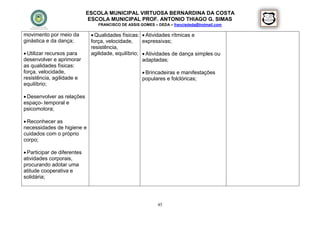 ESCOLA MUNICIPAL VIRTUOSA BERNARDINA DA COSTA
                              ESCOLA MUNICIPAL PROF. ANTONIO THIAGO G. SIMAS
                                 FRANCISCO DE ASSIS GOMES – DEDA – francisdeda@hotmail.com

movimento por meio da          Qualidades físicas:  Atividades rítmicas e
ginástica e da dança;         força, velocidade,     expressivas;
                              resistência,
 Utilizar recursos para      agilidade, equilíbrio;  Atividades de dança simples ou
desenvolver e aprimorar                              adaptadas;
as qualidades físicas:
força, velocidade,                                    Brincadeiras e manifestações
resistência, agilidade e                             populares e folclóricas;
equilíbrio;

 Desenvolver as relações
espaço- temporal e
psicomotora;

 Reconhecer as
necessidades de higiene e
cuidados com o próprio
corpo;

 Participar de diferentes
atividades corporais,
procurando adotar uma
atitude cooperativa e
solidária;




                                                            45
 