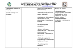 ESCOLA MUNICIPAL VIRTUOSA BERNARDINA DA COSTA
                              ESCOLA MUNICIPAL PROF. ANTONIO THIAGO G. SIMAS
                                FRANCISCO DE ASSIS GOMES – DEDA – francisdeda@hotmail.com

 Desenvolver a leitura de                                realizar uma atividade no         artística da textura;
imagem;                                                   tridimensional;
                                                                                             Socialização das
 Construir brinquedos                                     Intervenção em uma obra         pesquisas sobre brinquedos
populares;                                                de arte analisada;                e brincadeiras, como
                                                                                            também na produção
                                                           Atividade no bidimensional      artística sobre o
                                                          utilizando as figuras             bidimensional sobre
                                                          geométricas e a técnica do        brinquedos e brincadeiras
                                                          Bombril;                          populares.

                                                           Aula dialogada e
                                                          expositiva;

                                                           Leitura de imagem;
                                                           Atividade com a mistura de
                                                          cores primarias e
                                                          secundárias e classificação
                                                          das cores;

                                                           Atividade explorando
                                                          materiais não convencionais
                                                          no tridimensional;

                                                           Aula dialogada e
                                                          expositiva;

                                                           47
 