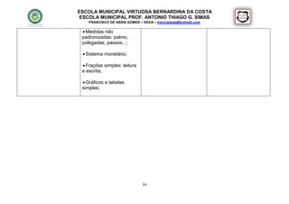 ESCOLA MUNICIPAL VIRTUOSA BERNARDINA DA COSTA
 ESCOLA MUNICIPAL PROF. ANTONIO THIAGO G. SIMAS
    FRANCISCO DE ASSIS GOMES – DEDA – francisdeda@hotmail.com

  Medidas não
 padronizadas: palmo,
 polegadas, passos...;

  Sistema monetário;

  Frações simples: leitura
 e escrita;

  Gráficos e tabelas
 simples;




                               59
 