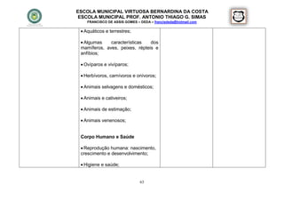 ESCOLA MUNICIPAL VIRTUOSA BERNARDINA DA COSTA
 ESCOLA MUNICIPAL PROF. ANTONIO THIAGO G. SIMAS
    FRANCISCO DE ASSIS GOMES – DEDA – francisdeda@hotmail.com

  Aquáticos e terrestres;

  Algumas    características   dos
 mamíferos, aves, peixes, répteis e
 anfíbios;

  Ovíparos e vivíparos;

  Herbívoros, carnívoros e onívoros;

  Animais selvagens e domésticos;

  Animais e cativeiros;

  Animais de estimação;

  Animais venenosos;


 Corpo Humano e Saúde

  Reprodução humana: nascimento,
 crescimento e desenvolvimento;

  Higiene e saúde;


                               63
 