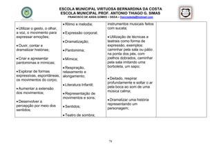 ESCOLA MUNICIPAL VIRTUOSA BERNARDINA DA COSTA
                                ESCOLA MUNICIPAL PROF. ANTONIO THIAGO G. SIMAS
                                   FRANCISCO DE ASSIS GOMES – DEDA – francisdeda@hotmail.com

                                 Ritmo e melodia;           instrumentos musicais feitos
 Utilizar o gesto, o olhar,                                 com sucata;
a voz, o movimento para          Expressão corporal;
expressar emoções;              .                             Utilização de técnicas e
                                 Dramatização;              teatrais como forma de
 Ouvir, contar e                                            expressão, exemplos:
dramatizar histórias;            Pantomima;                 caminhar pela sala ou pátio
                                                             na ponta dos pés, com
 Criar e apresentar             Mímica;                    joelhos dobrados, caminhar
pantomimas e mímicas;                                        pela sala imitando uma
                           Respiração,                      borboleta, um sapo;
 Explorar de formas      relaxamento e
expressivas, espontâneas, alongamento;
os movimentos do corpo;                                       Deitado, respirar
                                                             profundamente e soltar o ar
                           Literatura Infantil;
 Aumentar a extensão                                        pela boca ao som de uma
                                                             música calma;
dos movimentos;            Representação de
                          movimentos e sons;
 Desenvolver a                                               Dramatizar uma história
                                                             representando um
percepção por meio dos     Sentidos;                        personagem;
sentidos;
                           Teatro de sombra;




                                                              78
 