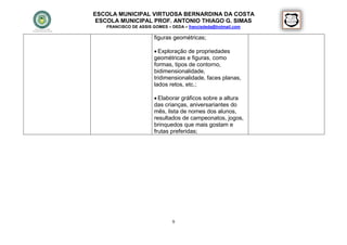 ESCOLA MUNICIPAL VIRTUOSA BERNARDINA DA COSTA
 ESCOLA MUNICIPAL PROF. ANTONIO THIAGO G. SIMAS
   FRANCISCO DE ASSIS GOMES – DEDA – francisdeda@hotmail.com

                       figuras geométricas;

                        Exploração de propriedades
                       geométricas e figuras, como
                       formas, tipos de contorno,
                       bidimensionalidade,
                       tridimensionalidade, faces planas,
                       lados retos, etc.;

                        Elaborar gráficos sobre a altura
                       das crianças, aniversariantes do
                       mês, lista de nomes dos alunos,
                       resultados de campeonatos, jogos,
                       brinquedos que mais gostam e
                       frutas preferidas;




                              9
 