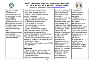 ESCOLA MUNICIPAL VIRTUOSA BERNARDINA DA COSTA
                            ESCOLA MUNICIPAL PROF. ANTONIO THIAGO G. SIMAS
                                FRANCISCO DE ASSIS GOMES – DEDA – francisdeda@hotmail.com


água e os modos            Bacia hidrografia do município;              pesquisas, pareceres       Habilidades  e
domésticos de              Água doce, salgada e potável;                das crianças sobre        organização na
tratamento de água         Importância da água para plantas,            suas observações,         execução das
relacionando-os com       animais e pessoas;                             sínteses...;              atividades;
as condições               Animais e plantas aquáticas;                  Manejo de materiais      Ampliação dos
necessárias à              A água como solvente (misturas);             e montagem de             conceitos científicos
preservação da saúde;  Mudanças de estados físicos;                     experiências em sala      estudados;
 Caracterizar materiais  Ciclo da água na natureza;                    para elaboração de         Aplicação prática
recicláveis e processos  Higiene pessoal e ambiental;                   hipóteses, observação     dos conceitos;
de tratamento de           Saneamento básico;                           e registro; entrevistas    Atitudes de respeito
alguns materiais do        Estação de tratamento da água;               e visitas para busca      e responsabilidade
lixo;                      Água e abastecimento (captação,              de informações;           com o meio ambiente;
 Identificar os recursos distribuição e armazenamento);                  Buscar organização       Domínio de técnicas
naturais não               Tratamento da água; reservatórios de         e registro de dados       ou instrumentos nas
renováveis que estão      água e distribuição de água;                   sobre o tema              atividades de
sendo esgotados.           Destino das águas servidas (sistema de       estudado por              pesquisas;
                          esgotos) e tratamento de águas servidas;       intermédio de              Capacidade de
                           Desperdício d água;                          desenhos, quadros,        análise crítica;
                           Doenças transmitidas pela água poluída;      tabelas, esquemas,         Capacidade de
                           Poluição do mar.                             listas, textos...;        estabelecer relações
                                                                          Análise de dados ao     entre a teoria e suas
                         As Plantas                                      estudar, por exemplo,     aplicabilidades.
                          Partes da planta e suas funções; raiz         gráficos de consumo
                         caule, flor, folha, fruto e sementes;           de energia elétrica;
                          Plantas comestíveis e não comestíveis;         Confecção de
                          Plantas medicinais;                           maquetes para
                          Árvores frutíferas e árvores nativas.         representação do
                                                           94
 