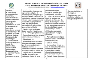 ESCOLA MUNICIPAL VIRTUOSA BERNARDINA DA COSTA
                             ESCOLA MUNICIPAL PROF. ANTONIO THIAGO G. SIMAS
                                 FRANCISCO DE ASSIS GOMES – DEDA – francisdeda@hotmail.com


decimal);                Multiplicação: situações que     processo da adição,           Clareza das ideias e
 Interpretar e                                            subtração, multiplicação,
                        representam adições de                                          informações;
produzir escritas       parcelas iguais; situações que     multiplicação e divisão;
                                                                                         Capacidade d criar
numéricas,              envolvam a ideia combinatória;      Confecção e utilização de
considerando as                                                                         estratégias próprias na
                        multiplicador maior e menor que    jogos da tabuada, os         resolução de problemas.
regras do sistema       10; com e sem reagrupamento;       cálculos, as frações... Ex.:
de numeração            nomenclatura; propriedades         Bingo de operações e seus
decimal e               (sem uso obrigatório da            resultados, dominó da fração
estendendo-as para      nomenclatura); dobro, triplo,      e sua respectiva quantidade,
a representação         quadruplo e quíntuplo;             baralho da fração e sua
decimal e                                                  representação escrita ...;
                         Divisão: exata e não exta;
estendendo-as para
                        divisor com 1 e 2 algarismos,       Utilização das quatro
a representação dos
números racionais       por 10 e 100, operação inversa;    operações em situações-
na forma decimal.        Expressões numéricas simples     problema;
Tratamento da           e com uso de parênteses;            Aplicação de estratégias
informação               Tabuada até 10;                  pessoais para o cálculo das
 Utilizar tabelas,                                        quatro operações;
                         Números decimais: números
gráficos, listas para                                       Cálculo mental;
                        decimais maiores e menores
coleta de
                        que 1, números decimais e           Mercado,loja, livraria na
informações,
                        medidas, décimos e                 sala de aula utilizando-se do
organizá-las e
                        centésimos, números decimais       dinheiro de brinquedo
interpretá-las.
                        e dinheiro; adição e subtração;    (confeccionado pelos
Espaço e Forma
                         Frações: leitura, escrita de     alunos) e da calculadora
 Identificar figuras
                        frações, representação             para comparar resultados;
e sólidos
geométricos, seus       fracionária; fração de uma          Repartir frutas, chocolate,

                                                            97
 