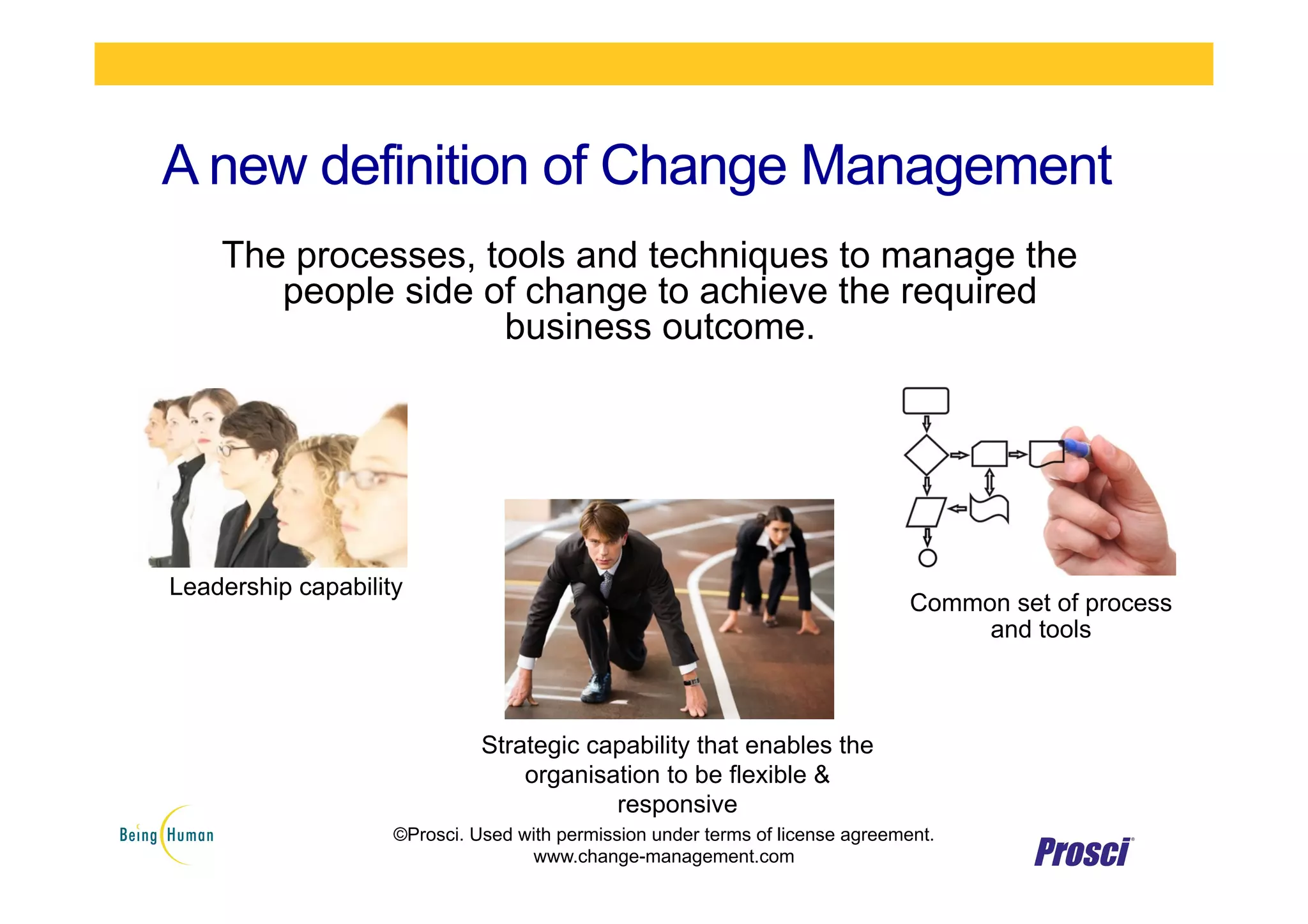 A new definition of Change Management
The processes, tools and techniques to manage the
people side of change to achieve the required
business outcome.
Common set of process
and tools
Leadership capability
Strategic capability that enables the
organisation to be flexible &
responsive
©Prosci. Used with permission under terms of license agreement.
www.change-management.com
 