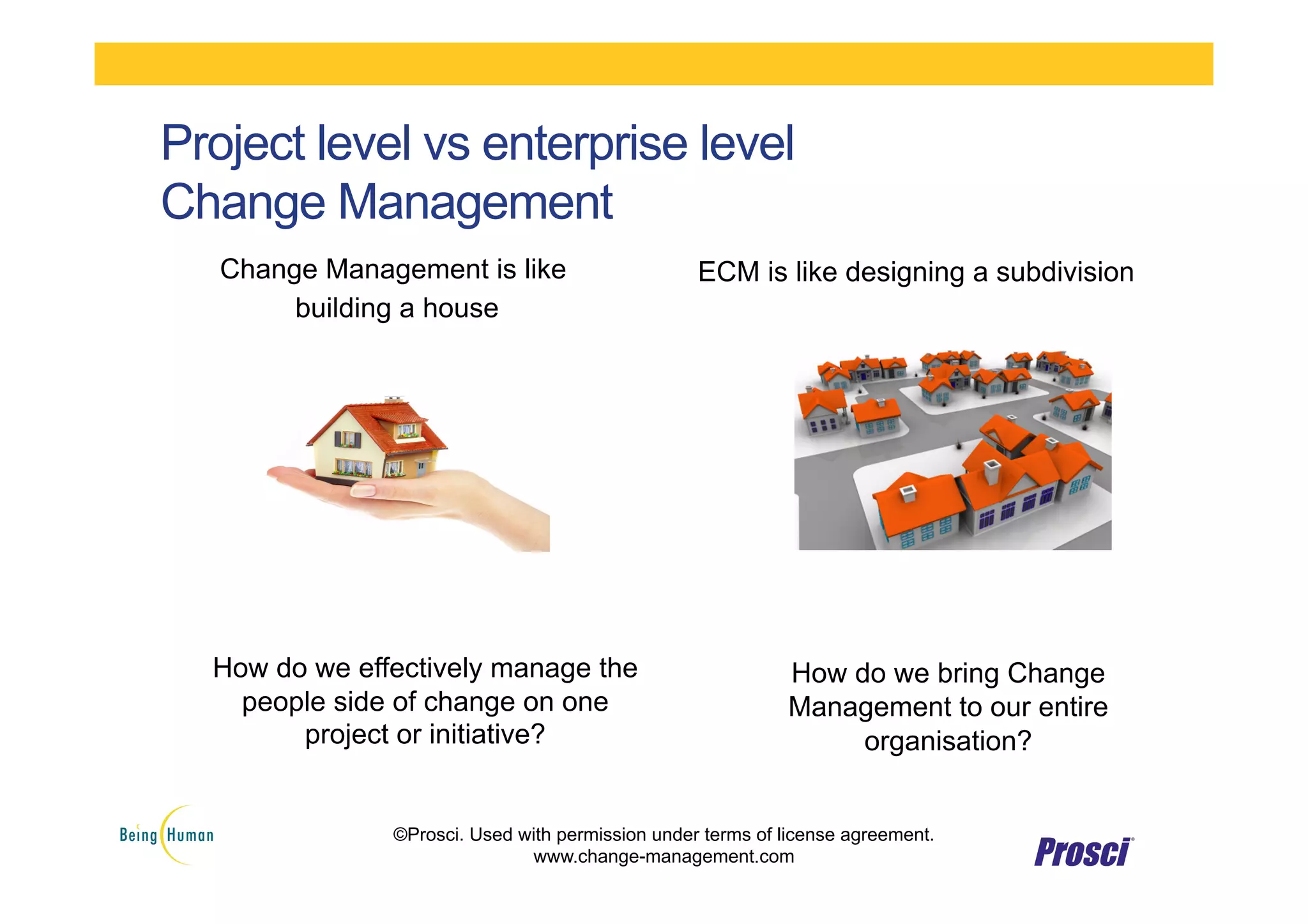 Project level vs enterprise level
Change Management
Change Management is like
building a house
How do we effectively manage the
people side of change on one
project or initiative?
ECM is like designing a subdivision
How do we bring Change
Management to our entire
organisation?
©Prosci. Used with permission under terms of license agreement.
www.change-management.com
 