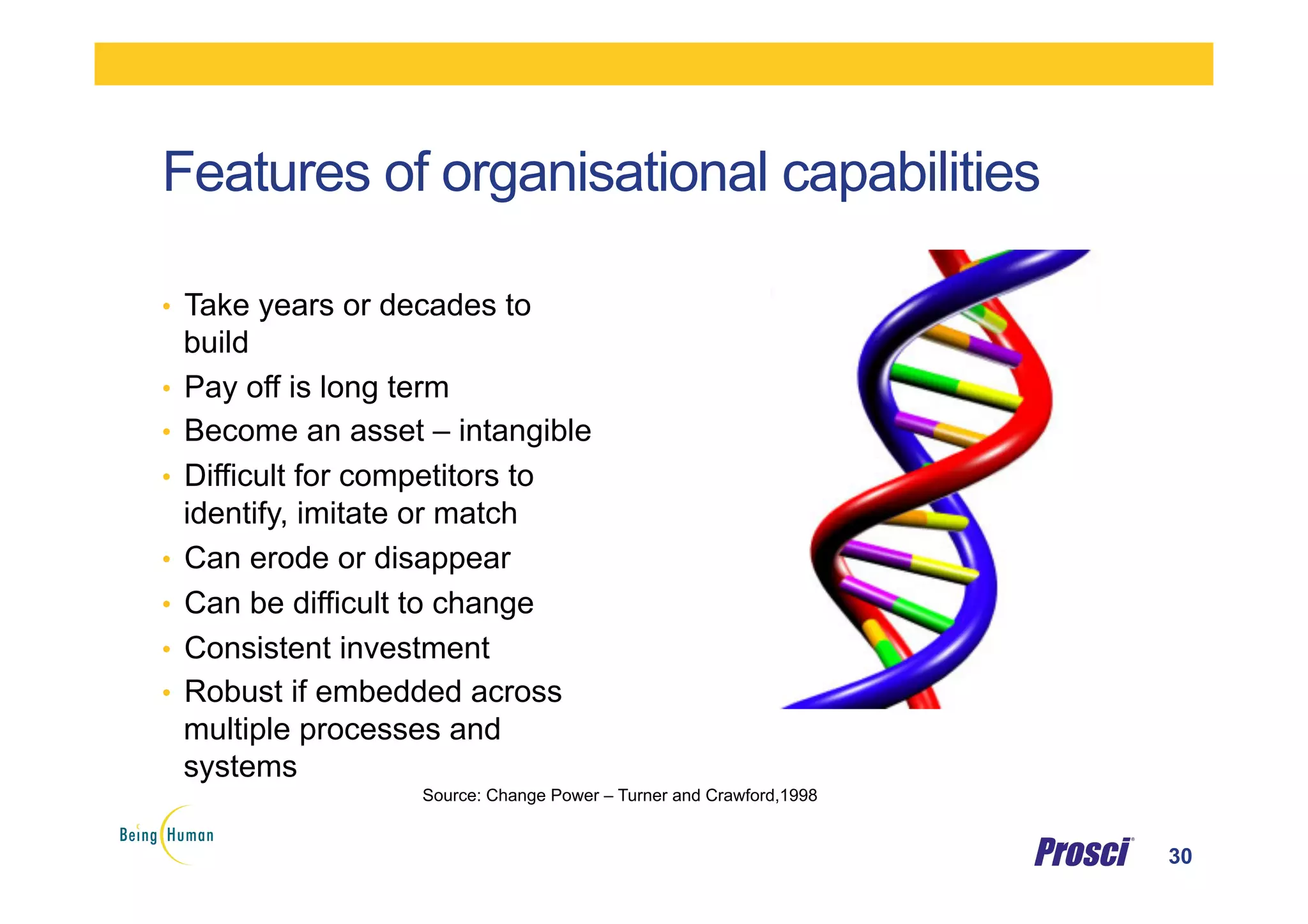 Features of organisational capabilities
30
•  Take years or decades to
build
•  Pay off is long term
•  Become an asset – intangible
•  Difficult for competitors to
identify, imitate or match
•  Can erode or disappear
•  Can be difficult to change
•  Consistent investment
•  Robust if embedded across
multiple processes and
systems
Source: Change Power – Turner and Crawford,1998
 