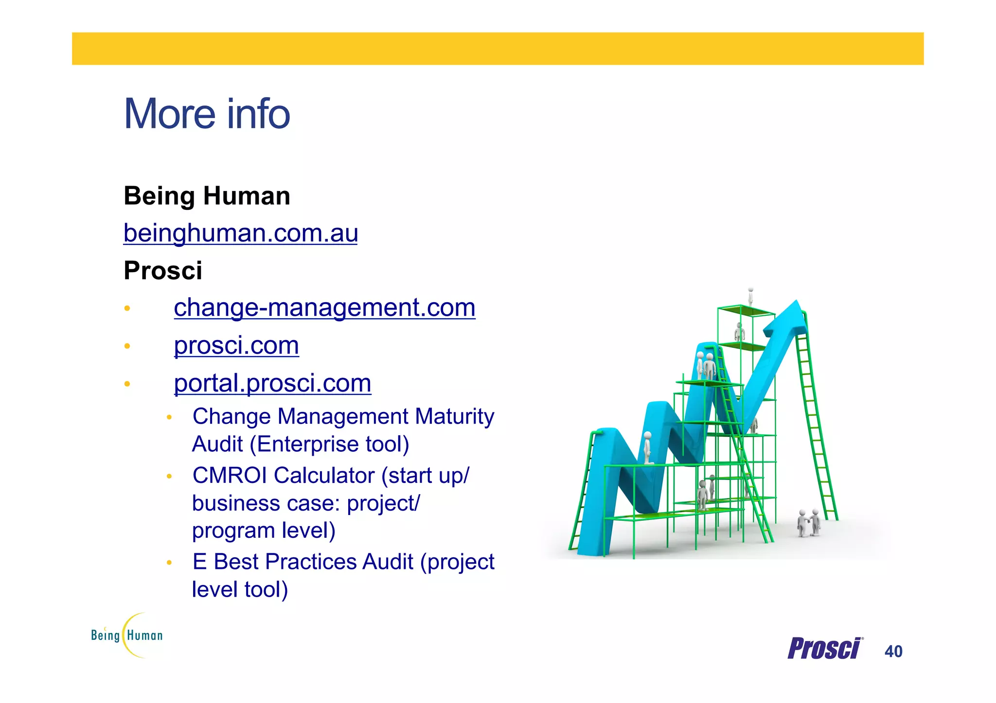 More info
40
Being Human
beinghuman.com.au
Prosci
•  change-management.com
•  prosci.com
•  portal.prosci.com
•  Change Management Maturity
Audit (Enterprise tool)
•  CMROI Calculator (start up/
business case: project/
program level)
•  E Best Practices Audit (project
level tool)
 