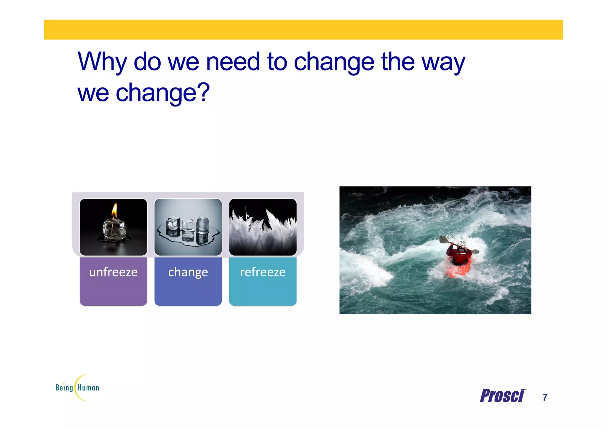 Why do we need to change the way
we change?
7
 