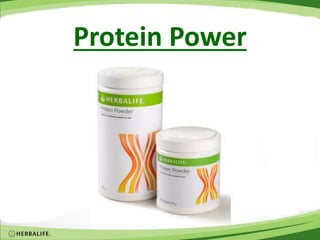 Protein Power
 