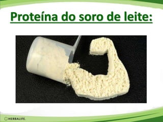 Proteína do soro de leite:
 
