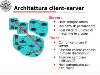 Architettura client-server Server:   Host sempre attivo Indirizzo IP permanente Possibilità di utilizzo di macchine in cluster Client: Comunicano con il server Possono essere connessi in modo discontinuo Possono cambiare indirizzo IP Non comunicano con altri client 