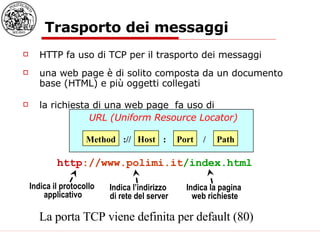 Trasporto dei messaggi HTTP fa uso di TCP per il trasporto dei messaggi una web page è di solito composta da un documento base (HTML) e più oggetti collegati la richiesta di una web page  fa uso di  URL (Uniform Resource Locator) http ://www.polimi.it /index.html Indica il protocollo applicativo Indica l’indirizzo di rete del server Indica la pagina  web richieste La porta TCP viene definita per default (80) Method Host :// : Port Path / 