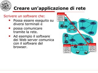 Creare un’applicazione di rete Scrivere un software che: Possa essere eseguito su diversi terminali e possa comunicare tramite la rete. Ad esempio il software dei Web server comunica con il software del browser. application transport network data link physical application transport network data link physical application transport network data link physical 