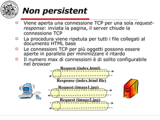 Non persistent Viene aperta una connessione TCP per una sola  request-response : inviata la pagina, il server chiude la connessione TCP La procedura viene ripetuta per tutti i file collegati al documento HTML base Le connessioni TCP per più oggetti possono essere aperte in parallelo per minimizzare il ritardo Il numero max di connessioni è di solito configurabile nel  browser Request (index.html) Response (index.html file) Request (image1.jpg) Request (image2.jpg) 