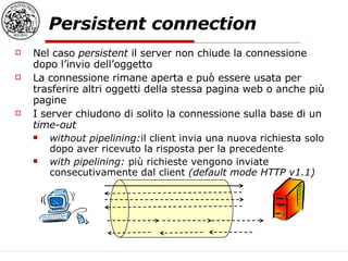 Persistent connection Nel caso  persistent  il server non chiude la connessione dopo l’invio dell’oggetto La connessione rimane aperta e può essere usata per trasferire altri oggetti della stessa pagina web o anche più pagine I server chiudono di solito la connessione sulla base di un  time-out without pipelining: il client invia una nuova richiesta solo dopo aver ricevuto la risposta per la precedente with pipelining:  più richieste vengono inviate consecutivamente dal client  (default mode HTTP v1.1) 