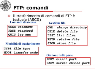 FTP: comandi Il trasferimento di comandi di FTP è testuale (ASCII) USER  username   PASS  password  QUIT  log out Comandi di accesso CWD  change directory DELE  delete file LIST list files RETR  retrive file   STOR  store file Gestione file TYPE  file type MODE  transfer mode PORT  client port PASV  server choose port Modalità di trasferimento Gestione delle porte 