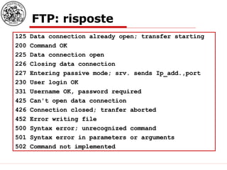 FTP: risposte 125 Data connection already open; transfer starting  200 Command OK 225 Data connection open 226 Closing data connection 227 Entering passive mode; srv. sends Ip_add.,port 230 User login OK 331 Username OK, password required  425 Can't open data connection  426 Connection closed; tranfer aborted 452 Error writing file  500 Syntax error; unrecognized command 501 Syntax error in parameters or arguments 502 Command not implemented 