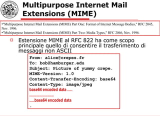 Multipurpose Internet Mail Extensions (MIME)  Estensione MIME al RFC 822 ha come scopo principale quello di consentire il trasferimento di messaggi non ASCII "Multipurpose Internet Mail Extensions (MIME) Part One: Format of Internet Message Bodies," RFC 2045, Nov. 1996.  "Multipurpose Internet Mail Extensions (MIME) Part Two: Media Types," RFC 2046, Nov. 1996.  From: alice@crepes.fr  To: bob@hamburger.edu  Subject: Picture of yummy crepe.  MIME-Version: 1.0  Content-Transfer-Encoding: base64  Content-Type: image/jpeg  base64 encoded data .....  ........................  .....base64 encoded data   .  