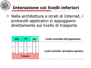 Interazione coi livelli inferiori Nella architettura a strati di Internet, i protocolli applicativi si appoggiano direttamente sul livello di trasporto WEB FTP Mail Trasporto Livello controllato dall’applicazione Livelli controllati  dal sistema operativo 
