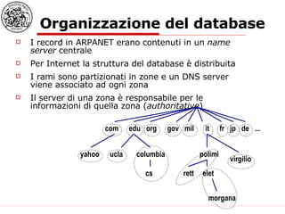 Organizzazione del database I record in ARPANET erano contenuti in un  name server  centrale Per Internet la struttura del database è distribuita I rami sono partizionati in zone e un DNS server viene associato ad ogni zona Il server di una zona è responsabile per le informazioni di quella zona ( authoritative )  com edu org gov mil it fr jp de ... ucla columbia polimi elet cs virgilio rett yahoo morgana 