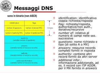 Messaggi DNS identification : identificativo coppia richiesta/risposta flag:  richiesta/risposta, authoritative/non auth., iterative/recursive number of : relativo al numero di campi nelle sez. successive questions : nome richiesto e tipo (di solito A o MX) answers : resource records completi forniti in risposta authority : contiene altri record forniti da altri server additional infor .: informazione addizionale, ad es. il record con l’IP ADDR. per il MX fornito in  answers sono in binario (non ASCII) 