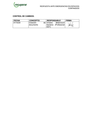 RESPUESTA ANTE EMERGENCÍAS EN ESPACIOS
CONFINADOS
CONTROL DE CAMBIOS:
FECHA CONCEPTO RESPONSABLE FIRMA
31/10/24 Creación de
documento
Viviana Betancourt
Santana (Profesional
SST)
 