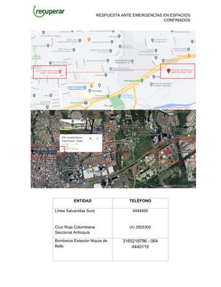 RESPUESTA ANTE EMERGENCÍAS EN ESPACIOS
CONFINADOS
ENTIDAD TELÉFONO
Línea Salvavidas Sura
Cruz Roja Colombiana
Seccional Antioquia
4444495
(4) 3505300
Bomberos Estación Niquia de
Bello
3165218786 - 064
4440119
 